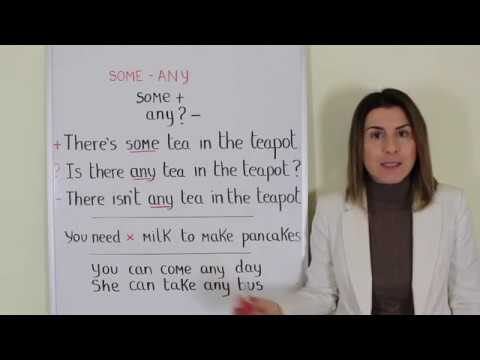 Cosa Significa Some in Italiano?