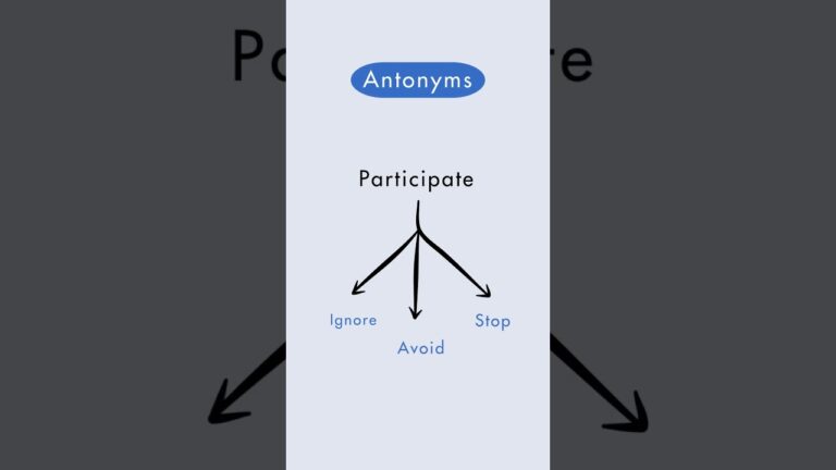 Sinonimi di partecipare per arricchire il tuo linguaggio
