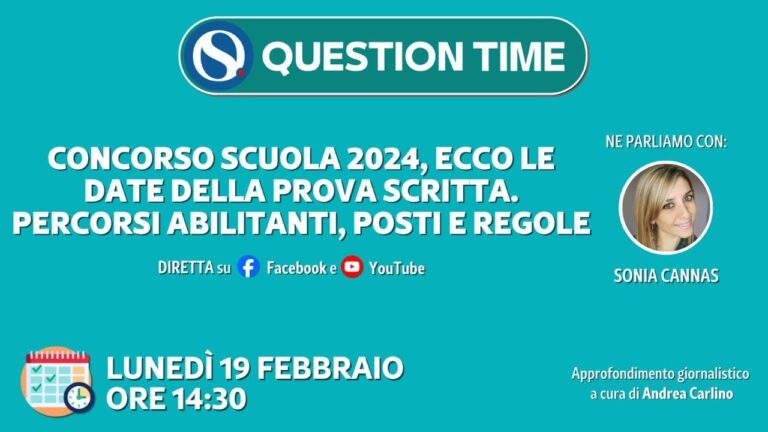 Risultati Scritti 2024: Quando Saranno Pubblicati?