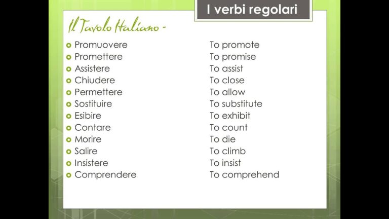 Permettere la Traduzione: Un Approccio Efficace